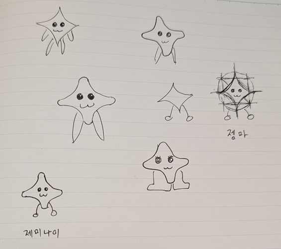 Gemini and Gemma character draft