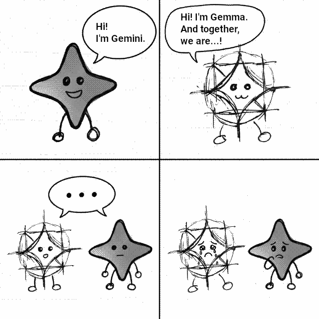 Cover Image Gemini versus Gemma: Still Confused?